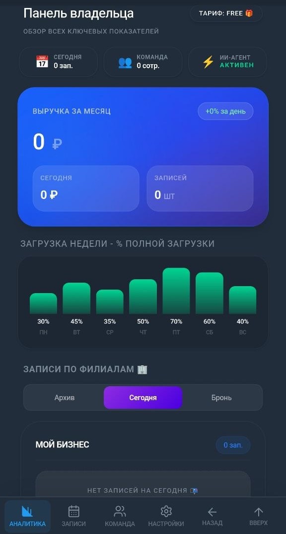 AI TG Business Platform интерфейс
